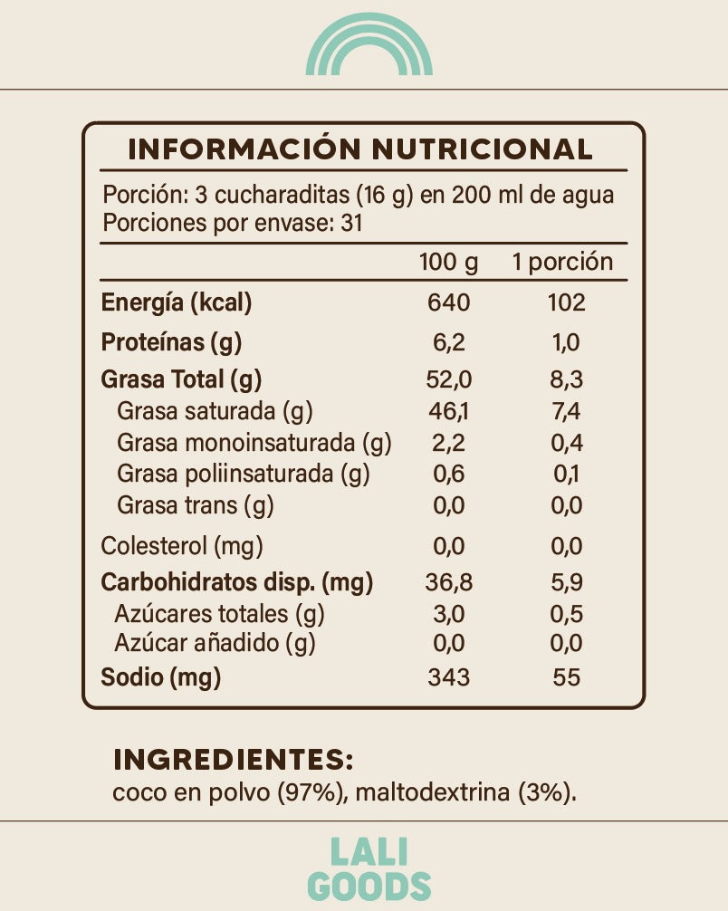 Coco Drink