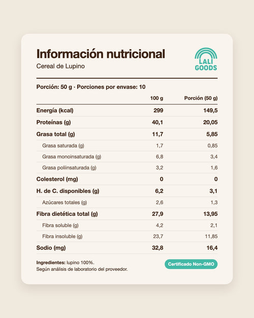 Información nutricional Cereal de Lupino Lali Goods